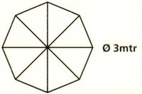 Parasol-Libra-zwart-&Oslash;3mtr