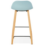 Barkruk ASTORIA Blauw