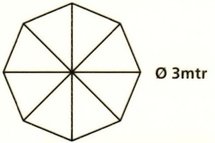 Parasol Libra zwart Ø3mtr