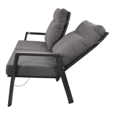 Loungebank Ohio